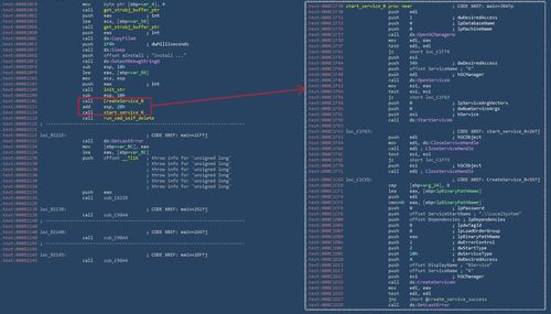 警惕偽裝工具散播鎖首病毒 以“麻辣香鍋”為例，防范誘導關閉安全軟件的網絡威脅